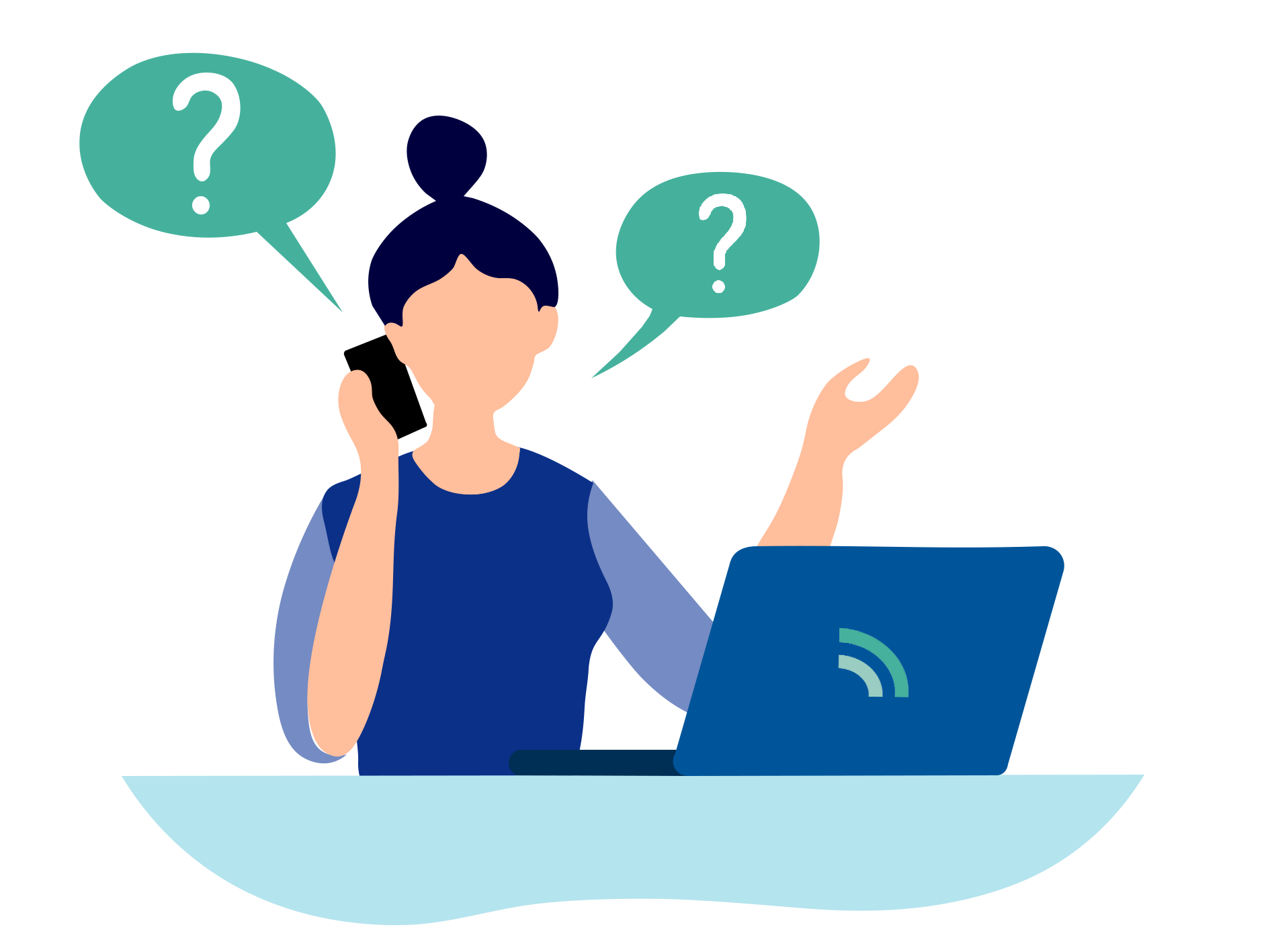 FAQ Woman on the phone asking questions